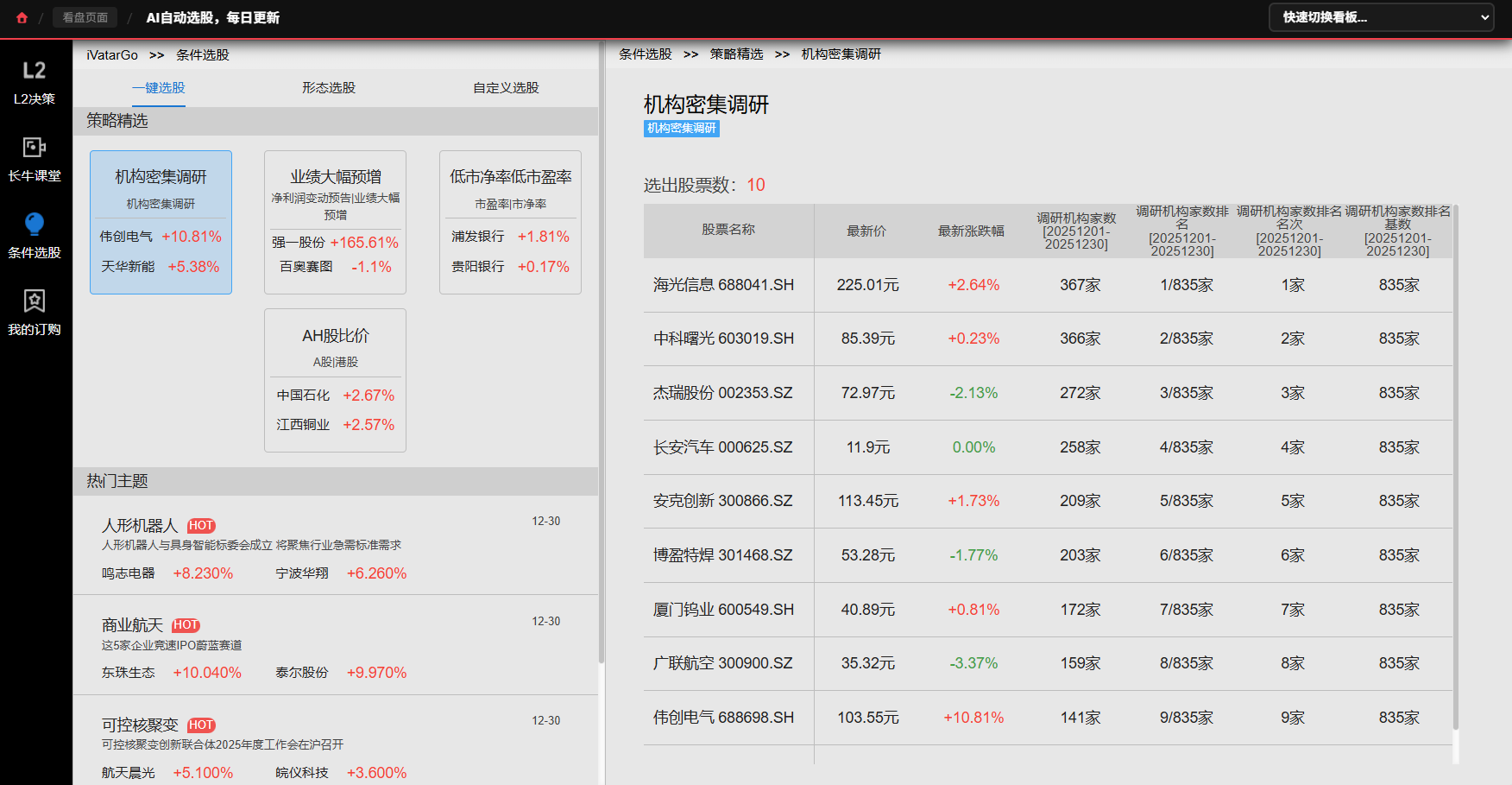AI自动选股与量化策略精选看板