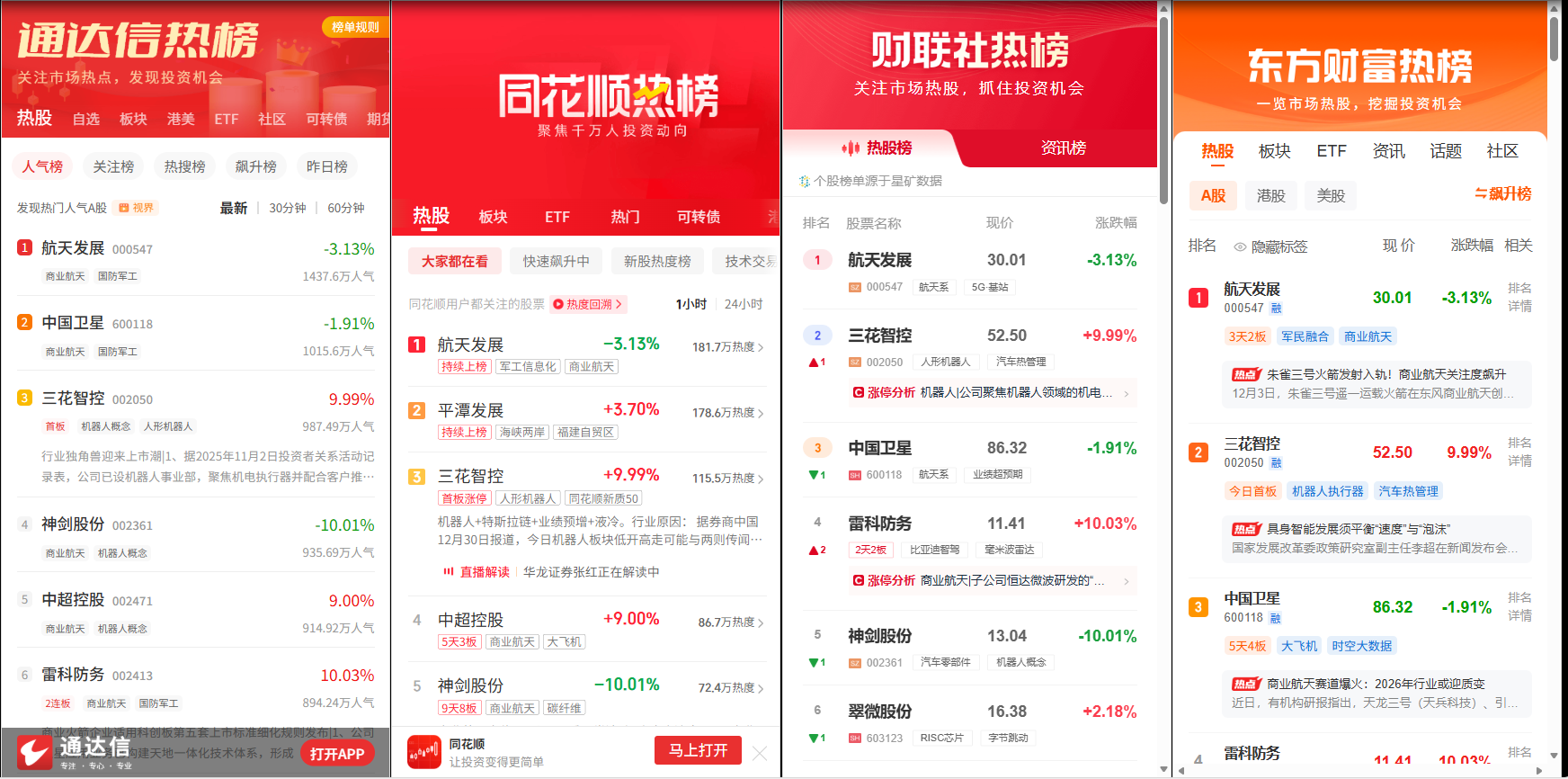 多平台人气股实时汇总看板